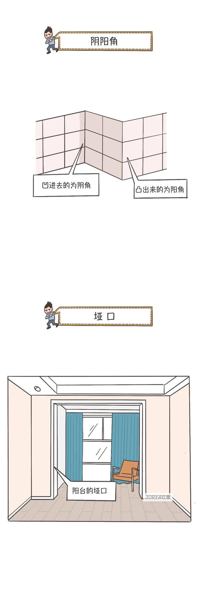 深圳裝飾公司專業(yè)話術